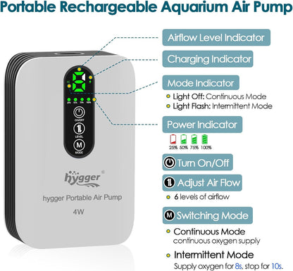 Hygger portable oxygen aerator showing USB charging port and buttons