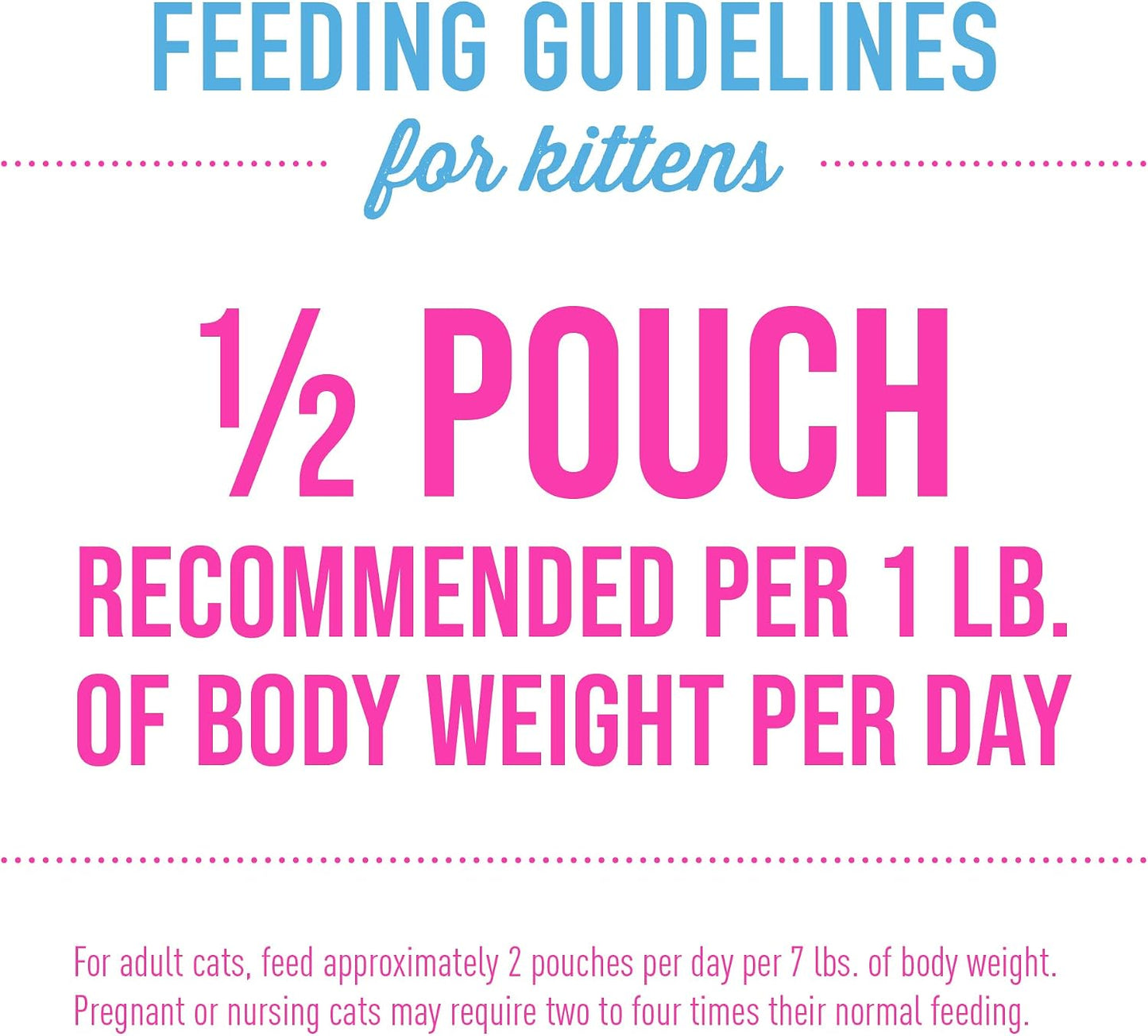 USA imported healthy wet cat food pouch for weaning four week kittens