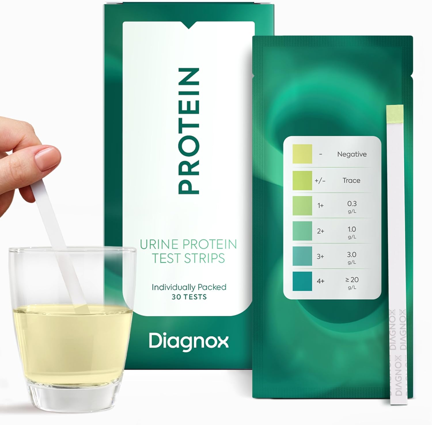 Diagnox Health Protein Urine Test Strips Kit front view packaging