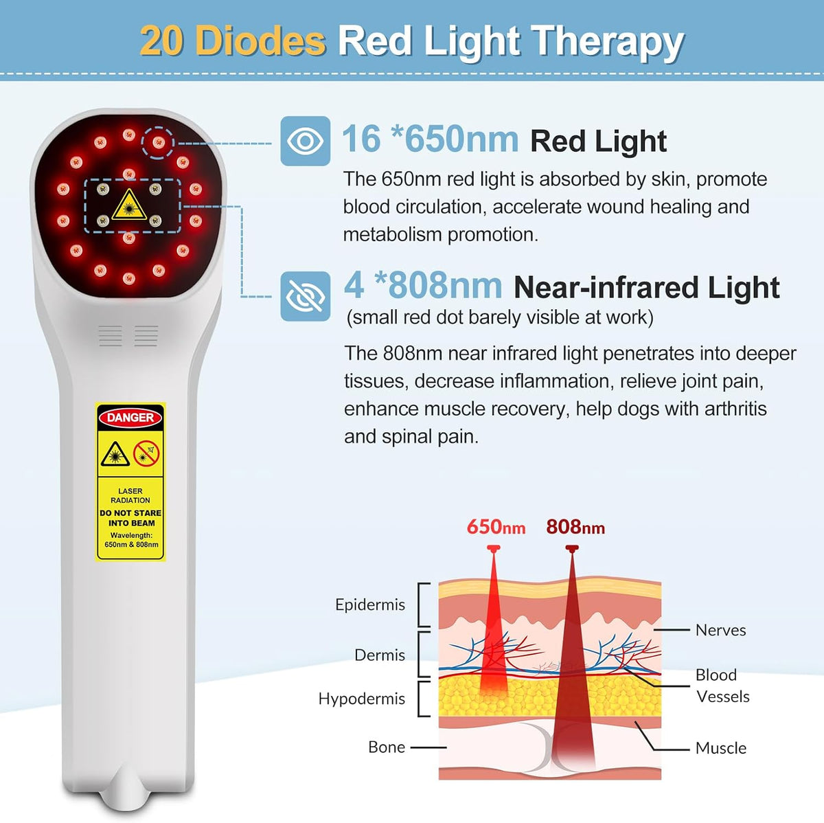 MBBQNN handheld veterinary laser device showing LCD screen settings