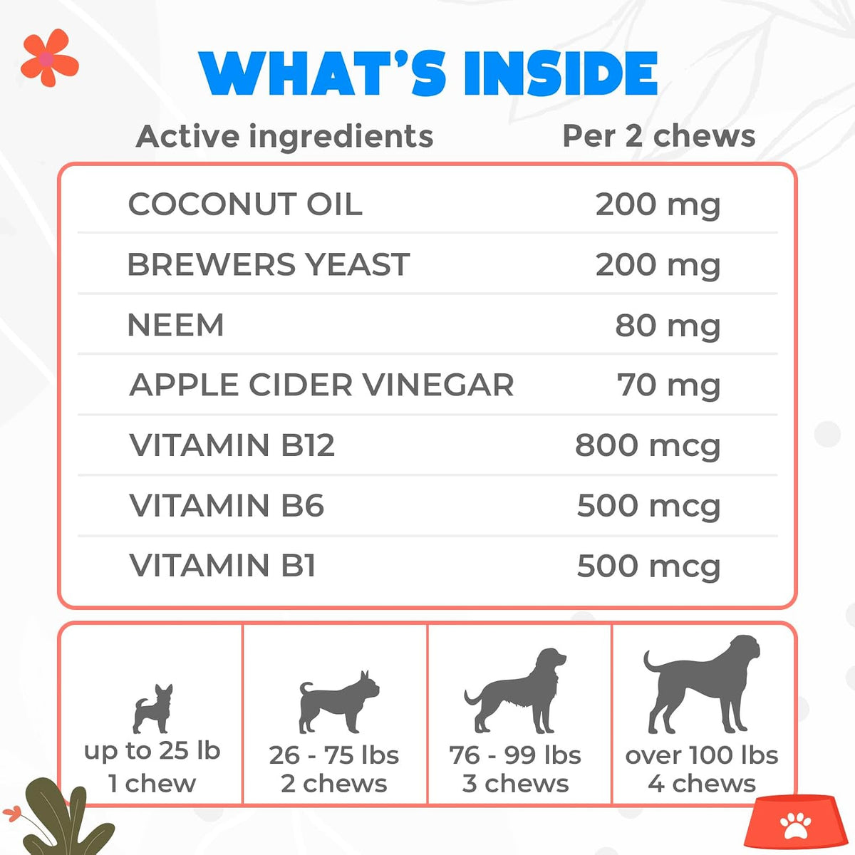 Veterinary approved natural flea and tick treatment chews for all dog breeds