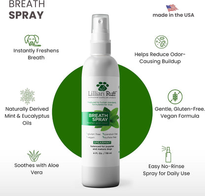 Lillian Ruff dental spray bottle showing spearmint branding