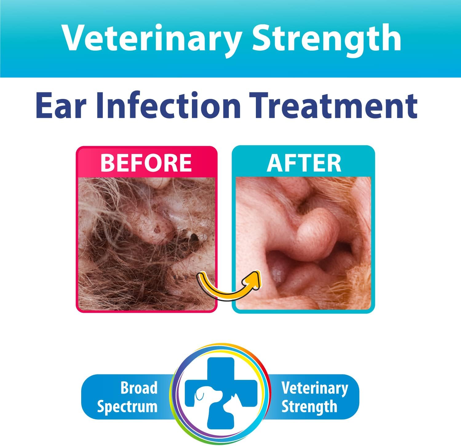 Veterinary strength Curaseb ear flush for dogs and cats