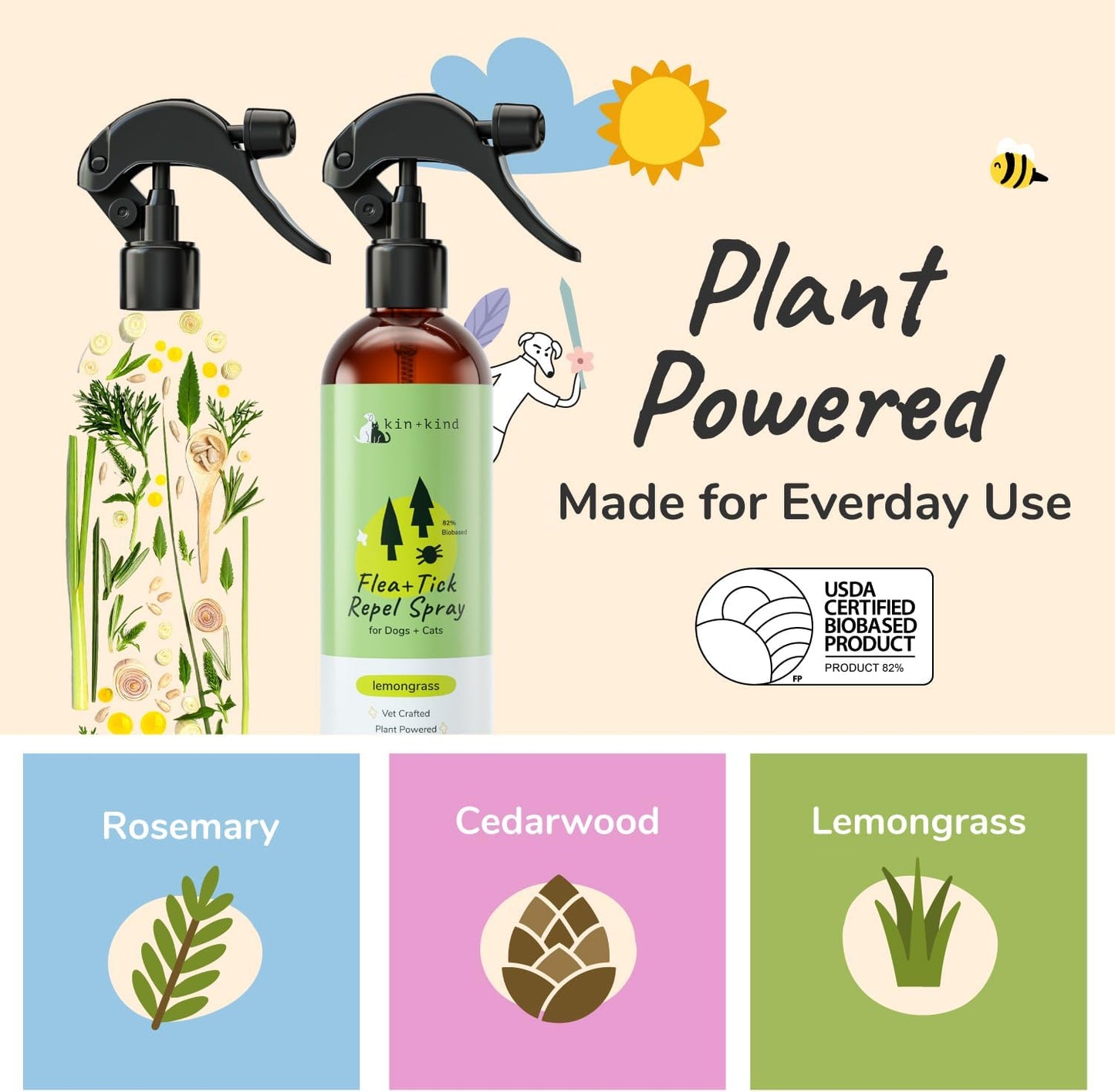 Kin+Kind lemongrass scented pet coat spray label