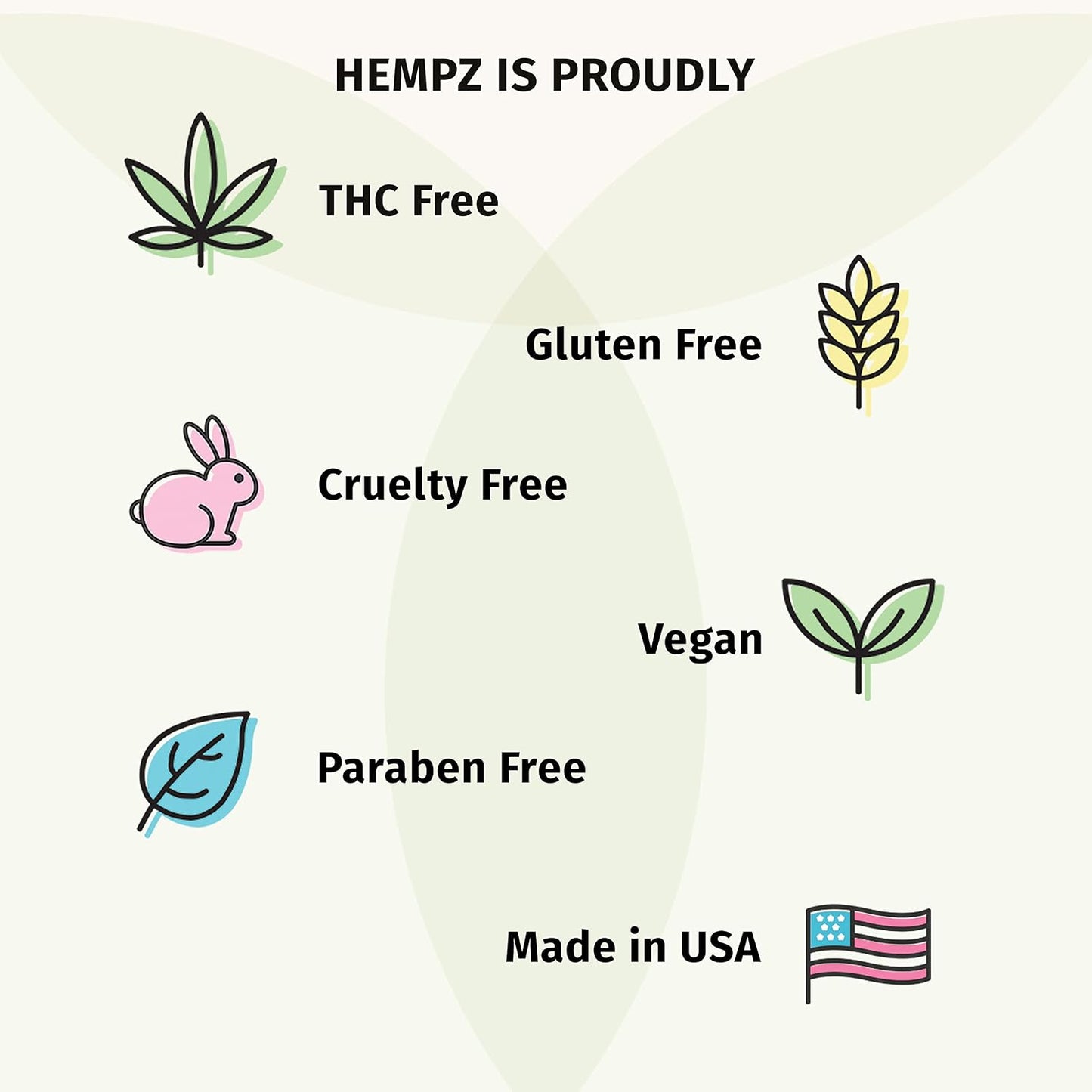 Hempz Petz dog cologne standing upright beside natural ingredients representing hemp seed oil contents.