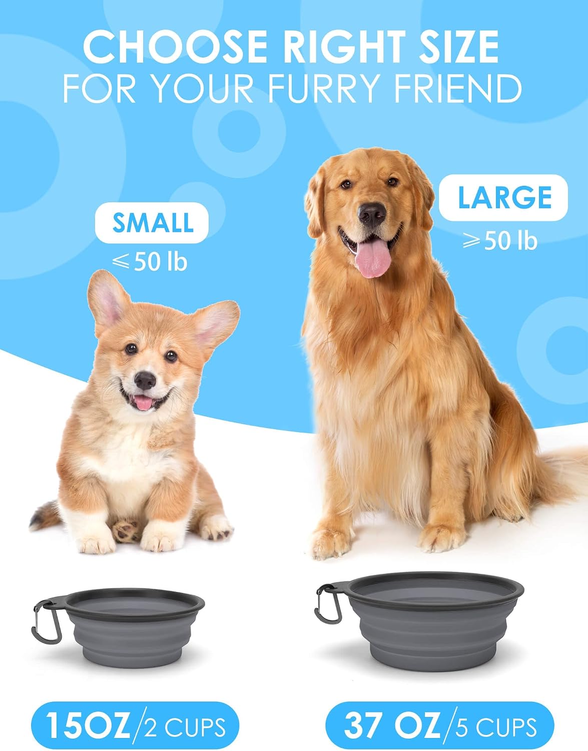 Aonkey pet hydration set showing the integrated one piece molded rim details