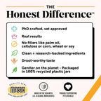 Pet Honesty vet backed allergy relief chews displaying skin health benefits for dogs.