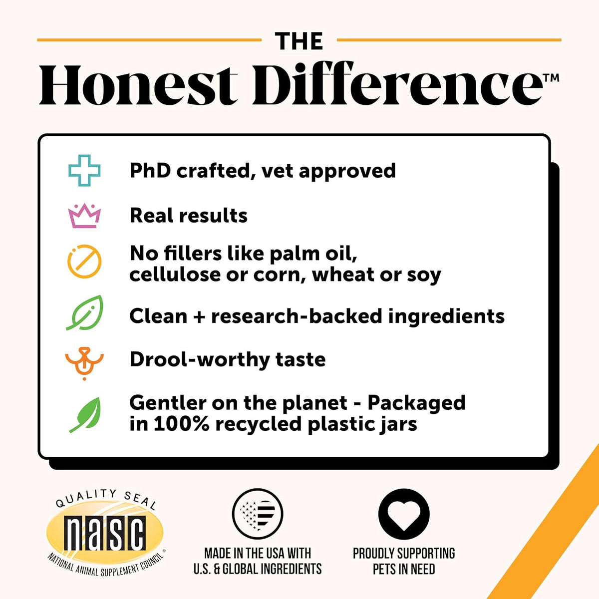 Pet Honesty vet backed allergy relief chews displaying skin health benefits for dogs.
