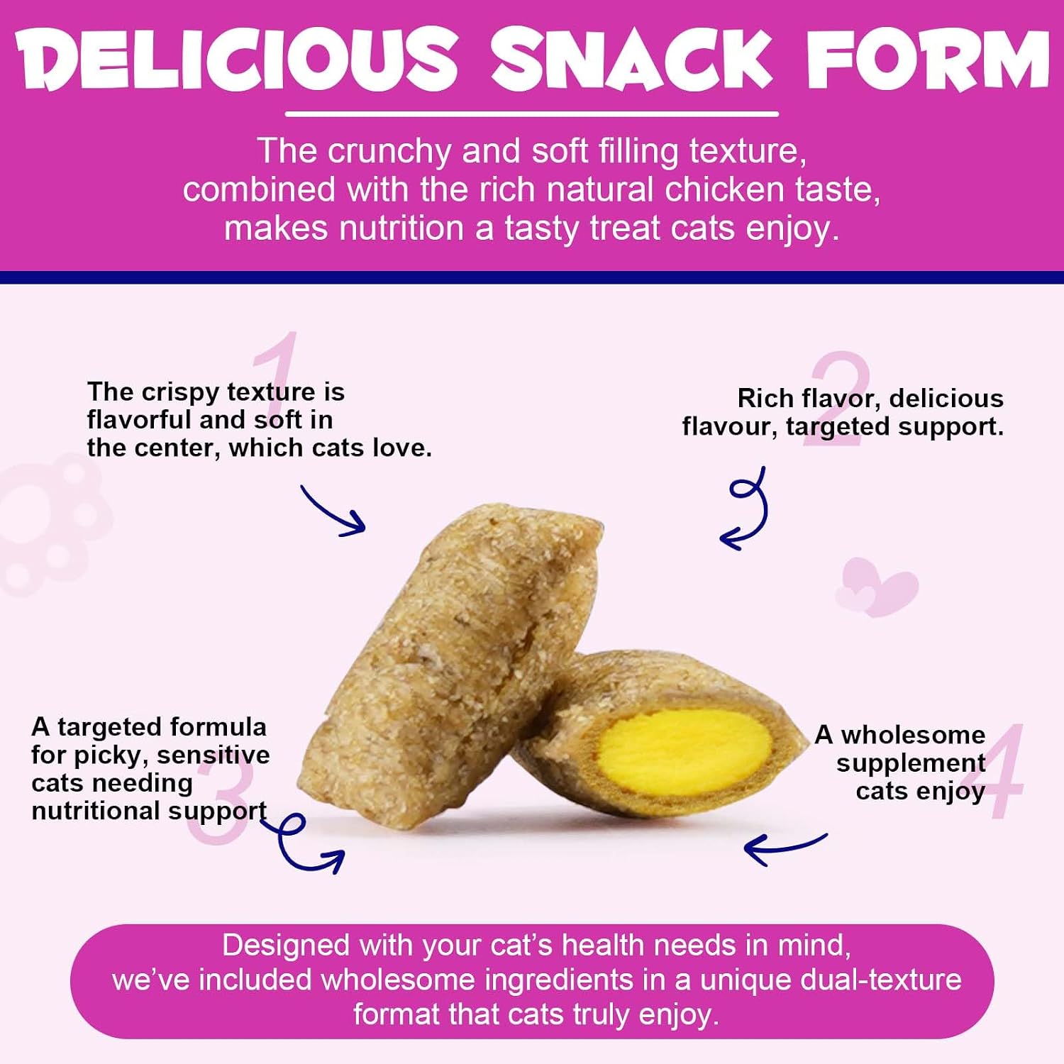 Back label of 15-in-1 feline multivitamin supplement featuring ingredients and feeding guidelines.