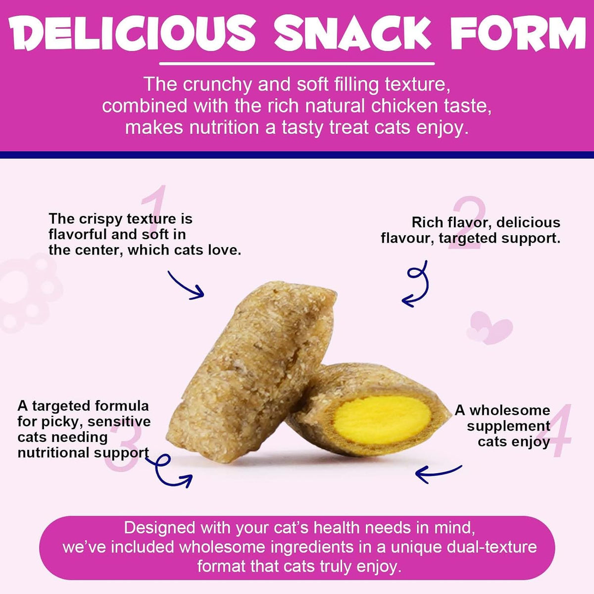 Back label of 15-in-1 feline multivitamin supplement featuring ingredients and feeding guidelines.