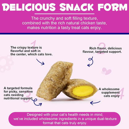 Back label of 15-in-1 feline multivitamin supplement featuring ingredients and feeding guidelines.