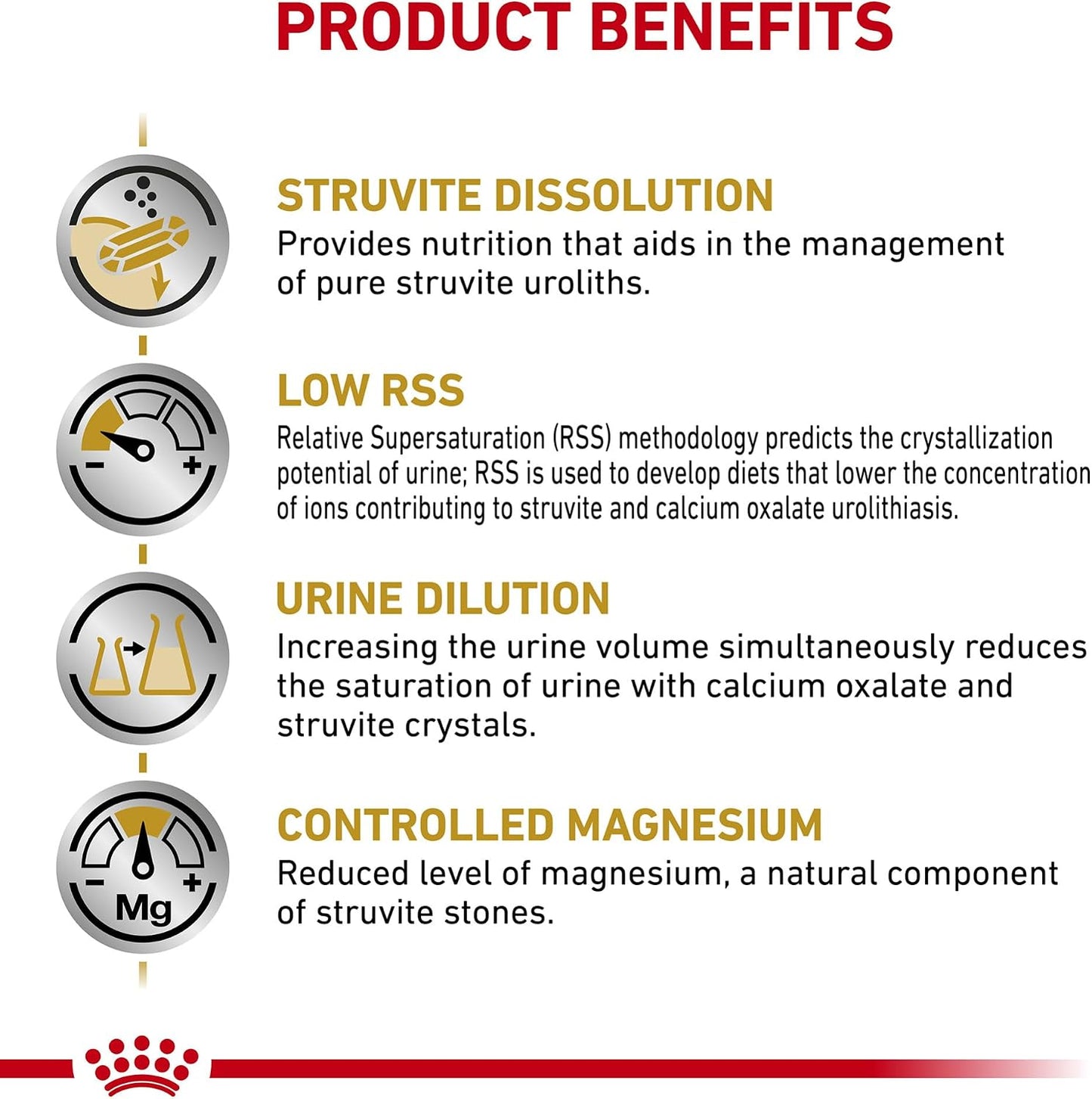Six pack packaging of imported USA Royal Canin Veterinary Diet feline loaf formula.