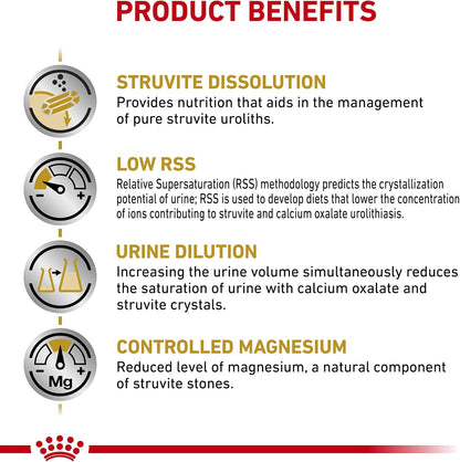 Six pack packaging of imported USA Royal Canin Veterinary Diet feline loaf formula.