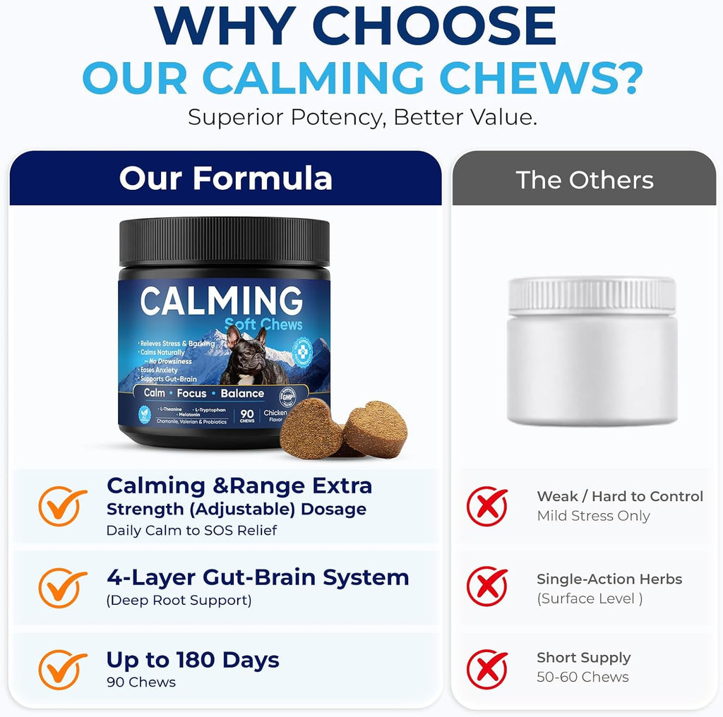 Premium dog relaxing tablet with chamomile and valerian root ingredients list