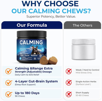 Premium dog relaxing tablet with chamomile and valerian root ingredients list