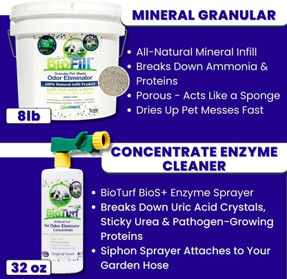 BioTurf BioFill eight pound granular turf infill bucket for dog urine odor absorption.