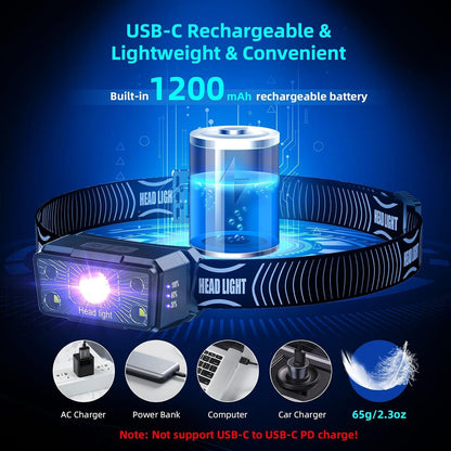 Water resistant 2 in 1 UV headlamp being used outdoors for scorpion inspection.