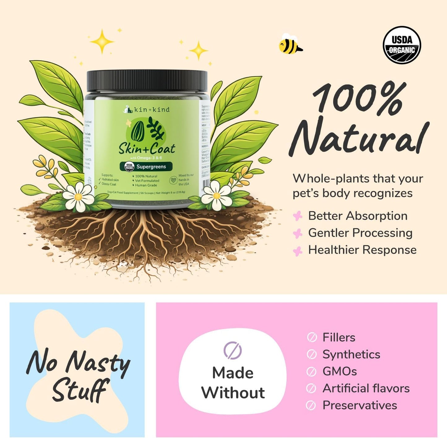 Kin+Kind skin and coat supplement powder texture