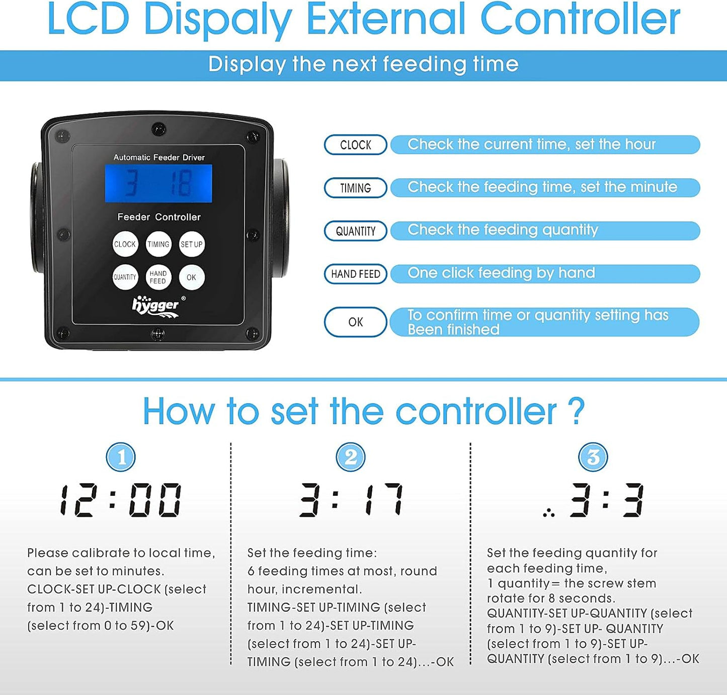 Hygger digital automatic aquarium and pond feeder showing the LCD screen displaying the next scheduled meal time.