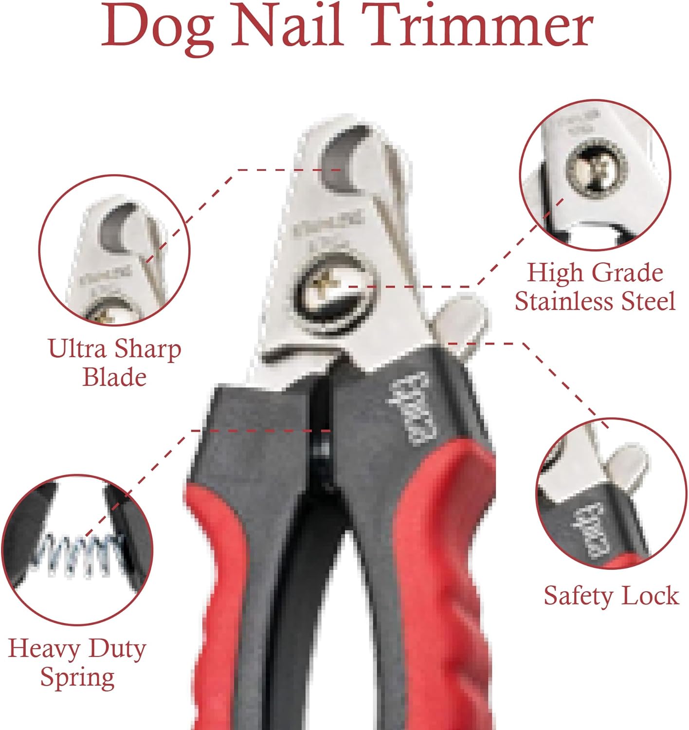 Epica grooming tool with safety guard mechanism