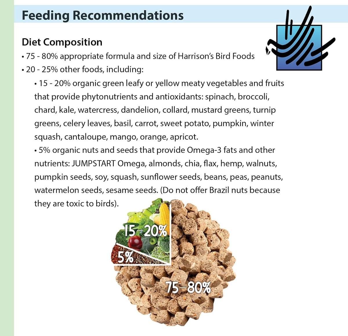 Harrisons bird food superfine pellet texture close up