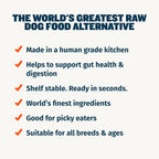 Nutrition facts and feeding guide for Bully Max dog food
