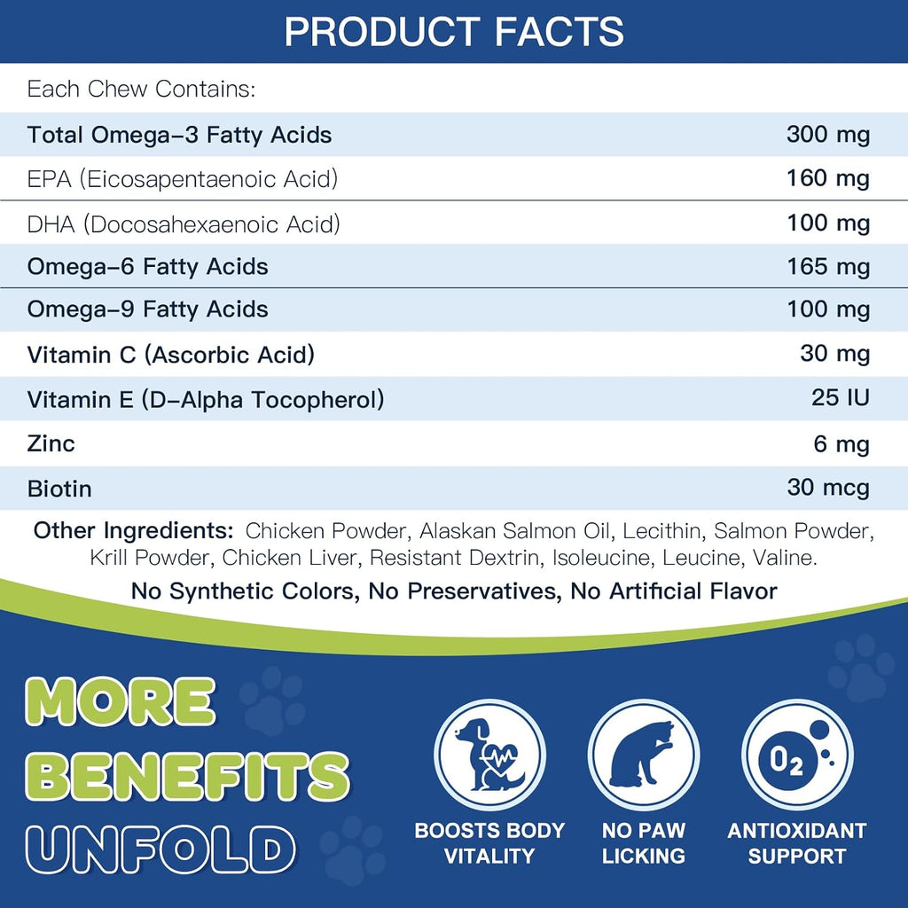 Premium imported USA pet coat and skin supplement bottle
