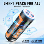 Side view of Haijunnm ultrasonic dog training device portable design