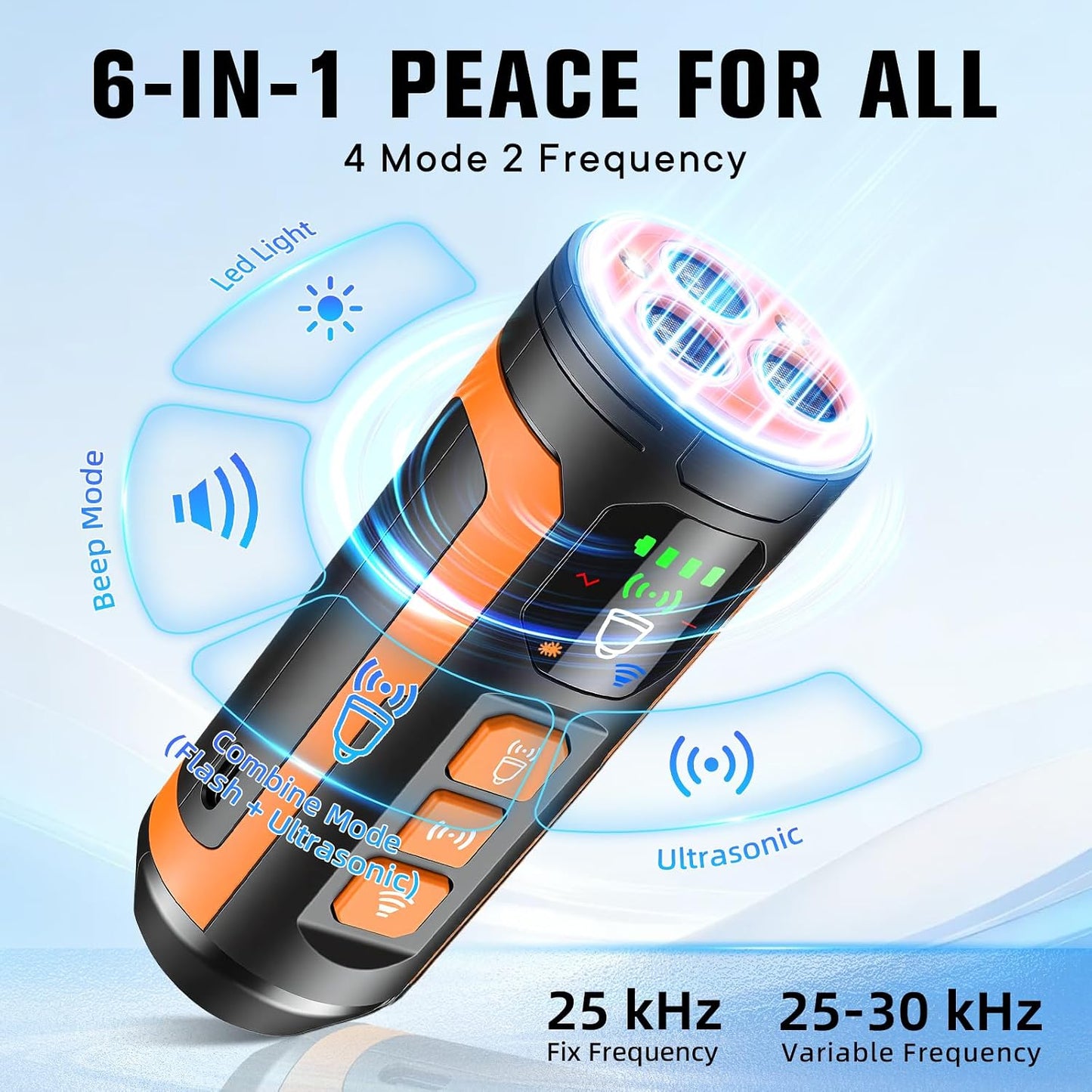 Side view of Haijunnm ultrasonic dog training device portable design