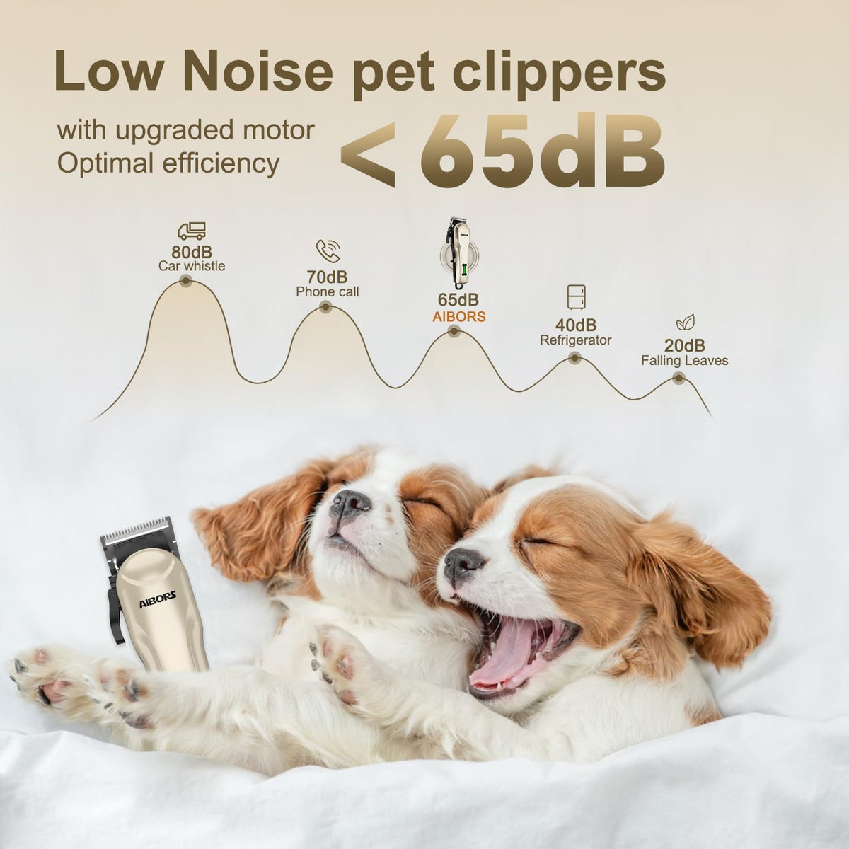 Waterproof rechargeable pet clippers showing the digital battery display screen