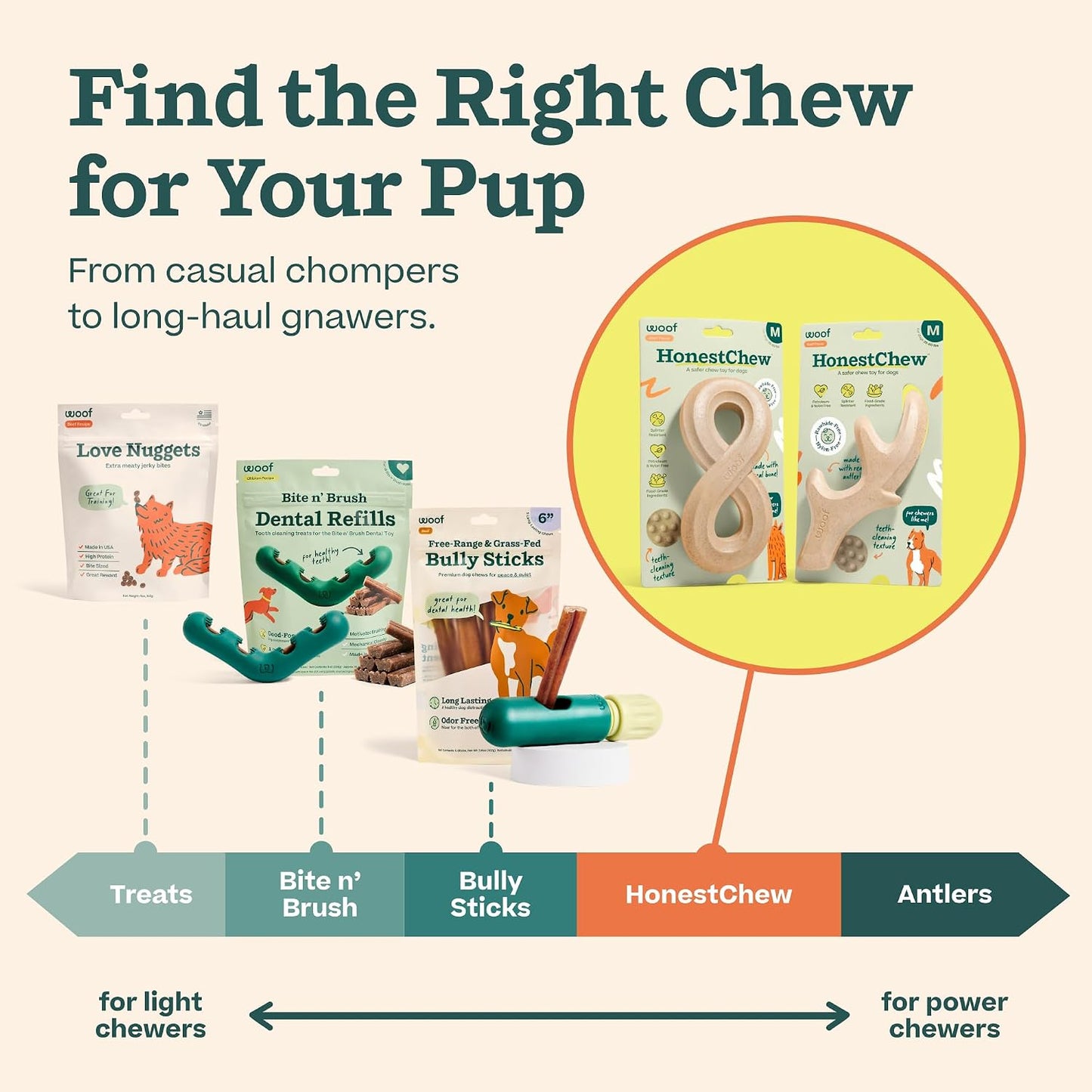 Side profile of Woof HonestChew durable dog toy
