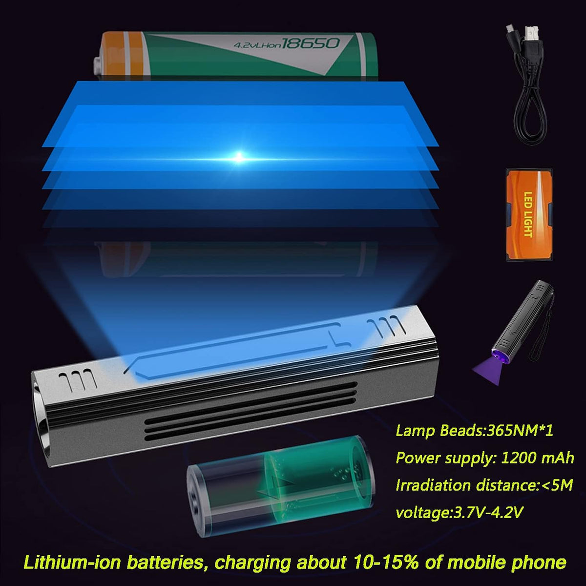 Denlydom aluminum alloy ultraviolet light inspecting bed bugs on home bedding fabric.