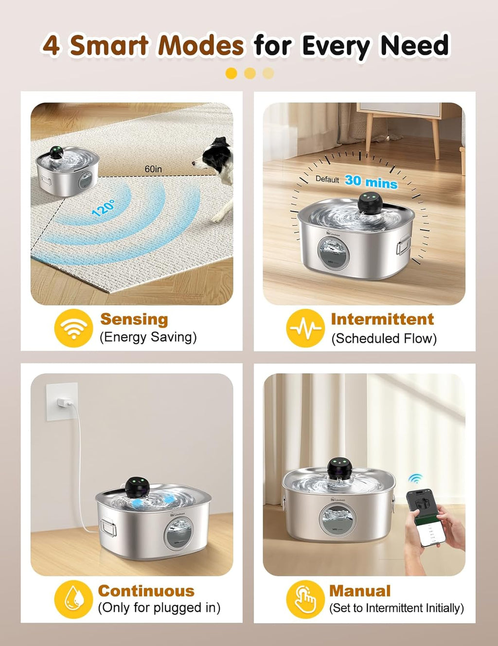 Linvivon dog water dispenser with app monitoring display