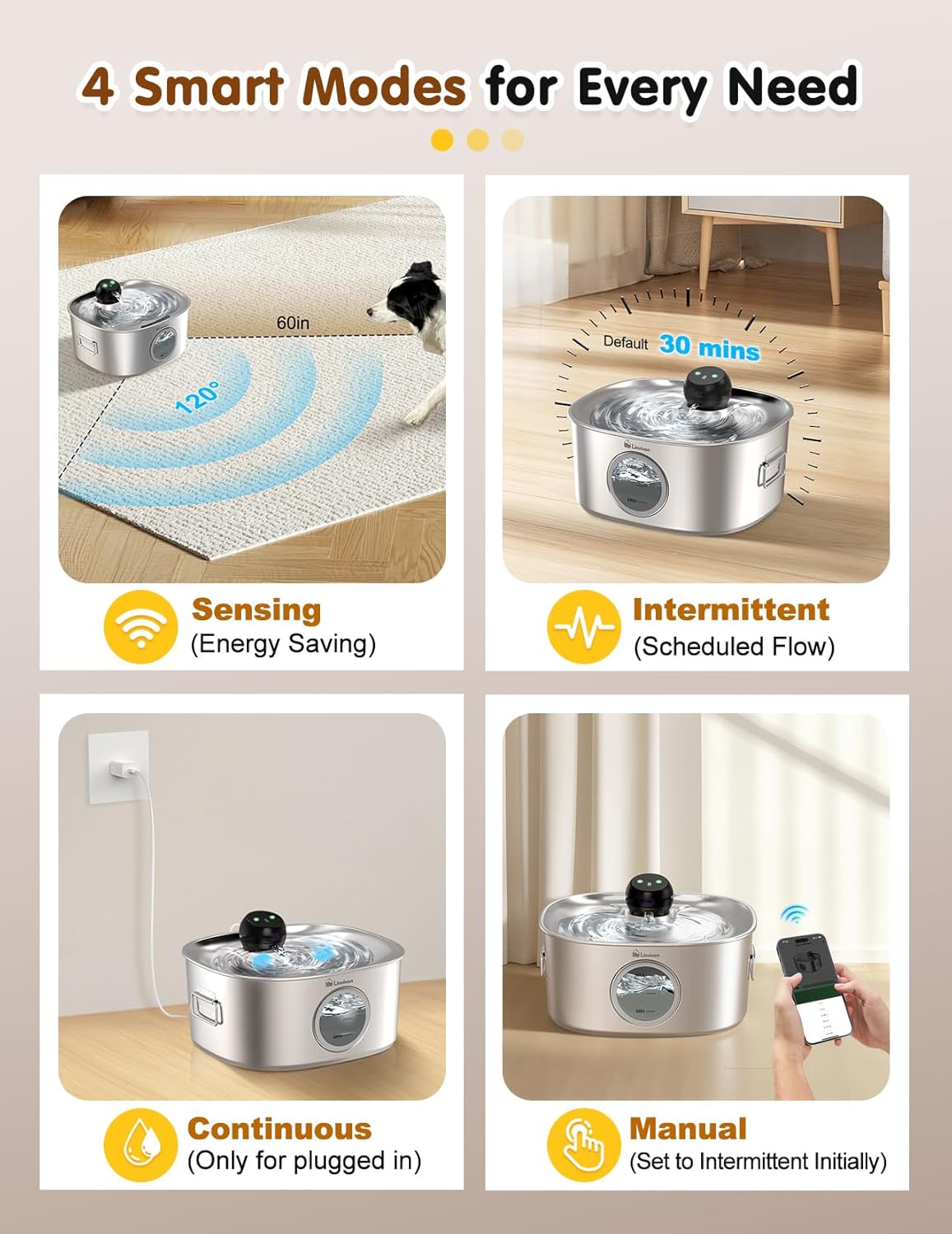Linvivon dog water dispenser with app monitoring display