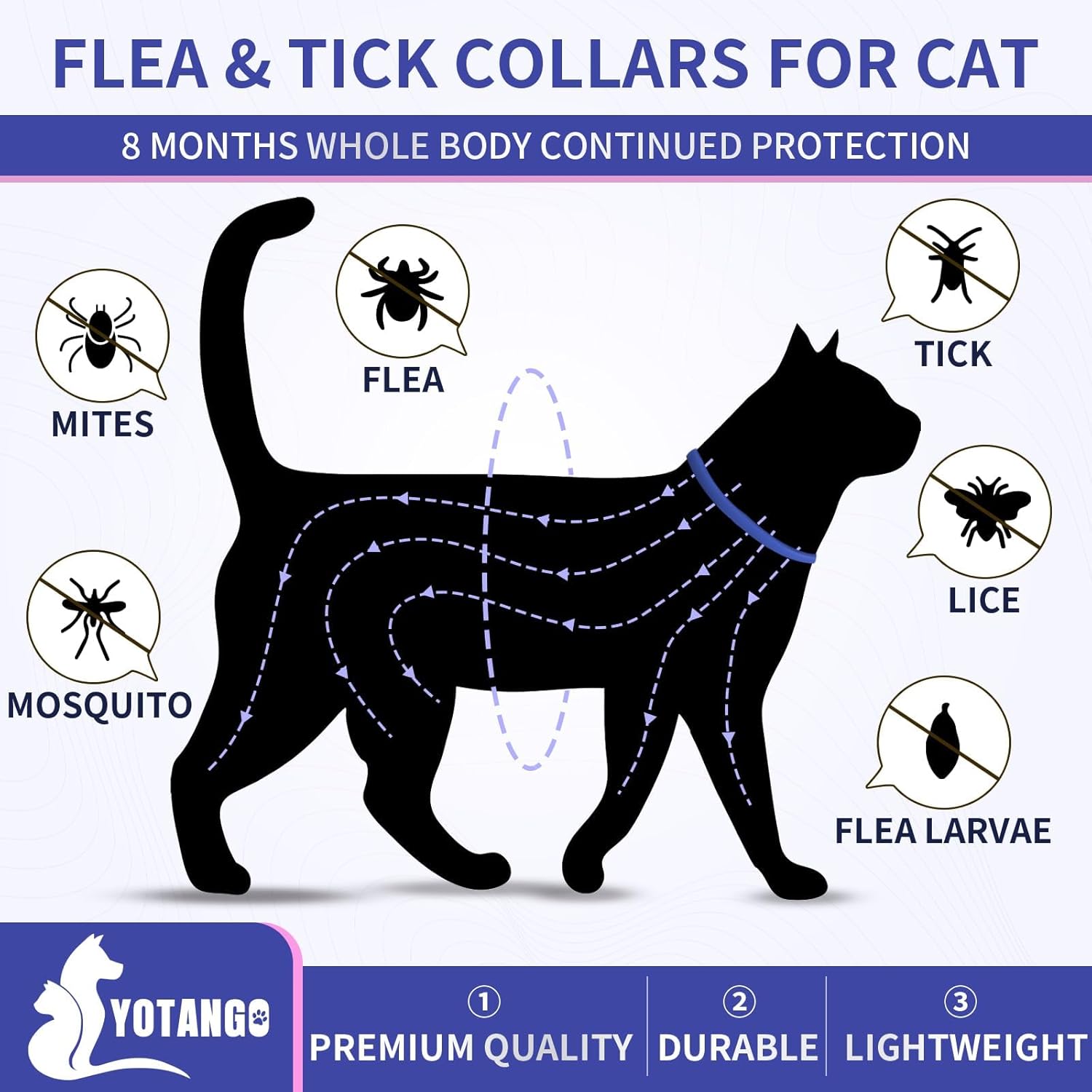 Yotango natural flea collar for kittens