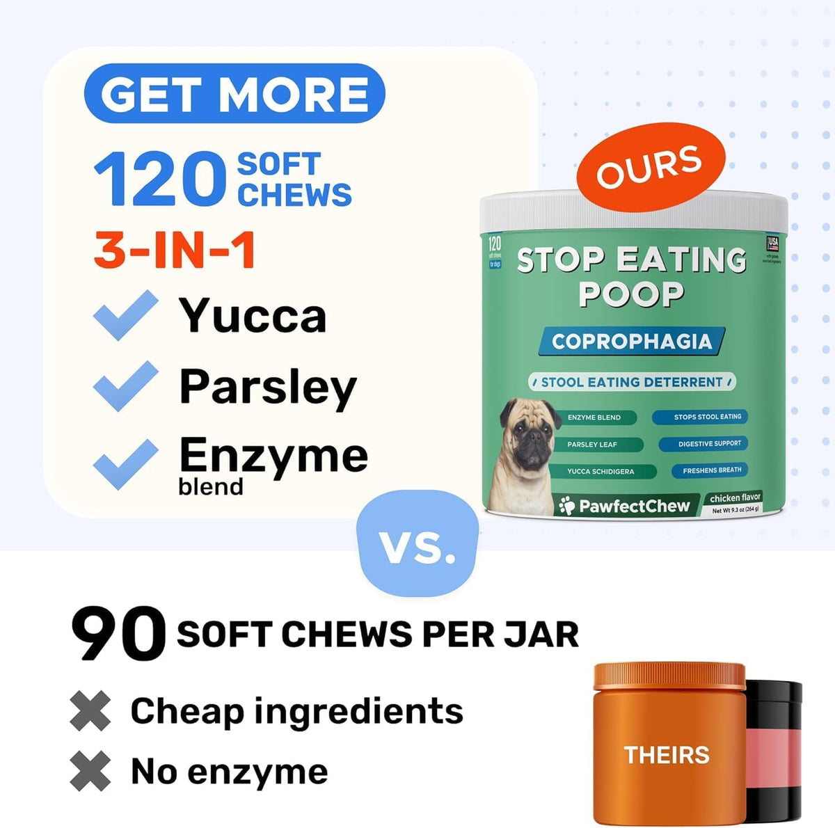 Back label of PawfectChew showing ingredient list