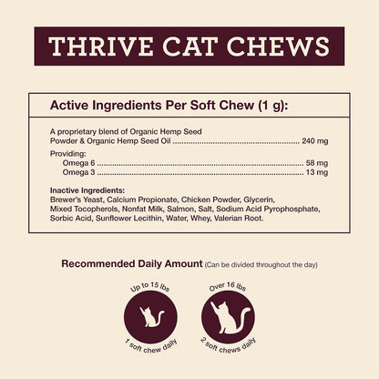 Hemp Well Thrive chews organic USA grown certification