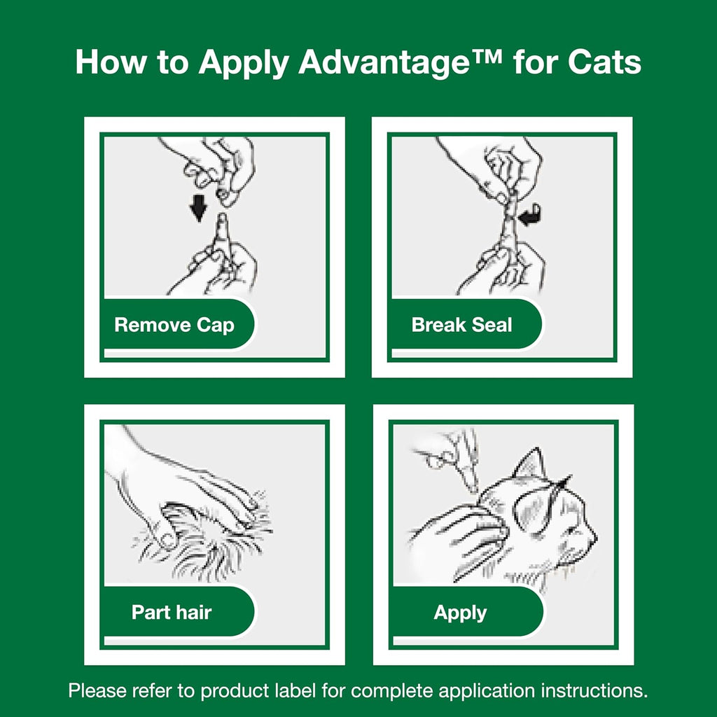 USA imported Advantage topical cat flea treatment box highlighting 30 day protection