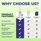 Mighty Mint enzyme spray for upholstery and furniture