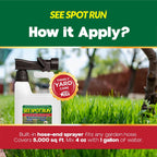 USA imported See Spot Run pet safe lawn protectant packaging overview