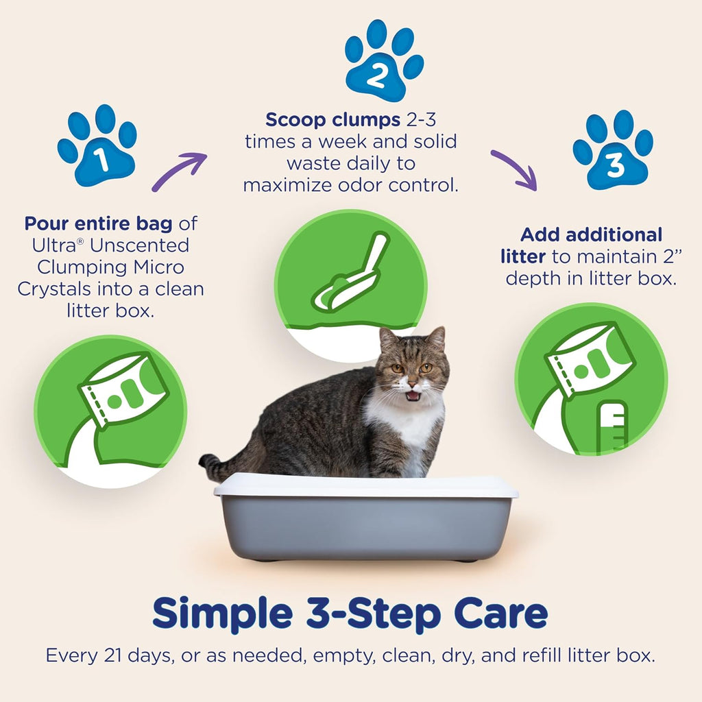 Ultra cat litter demonstrating strong clumping action