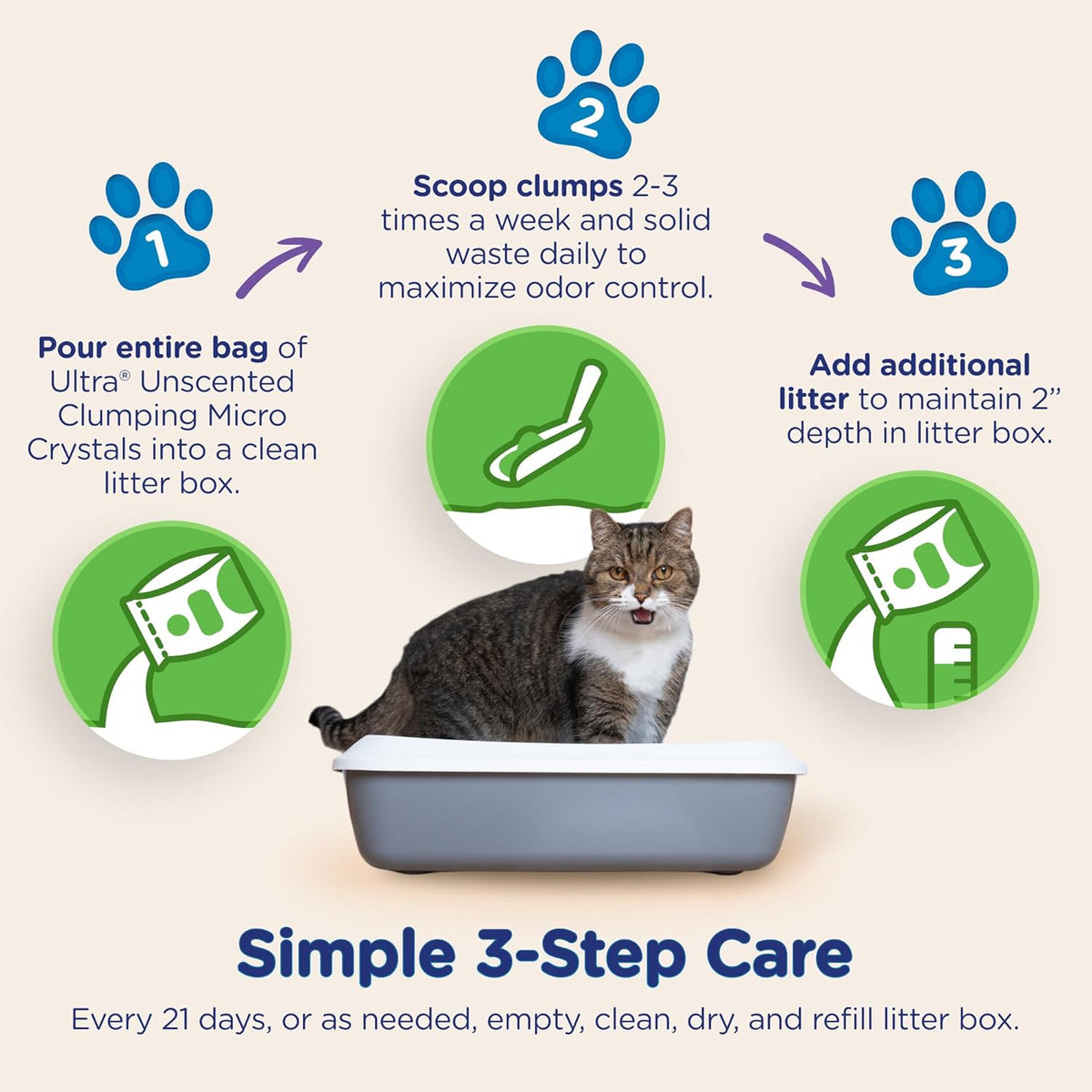 Ultra cat litter demonstrating strong clumping action