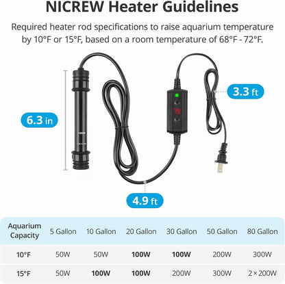Nicrew 100W heater installation in aquarium