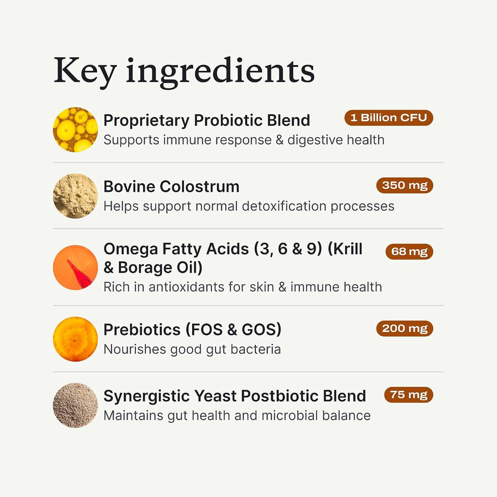 PetLab Co. canine gut health and immune support chewable supplements.