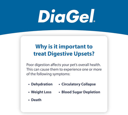 Natural plant based digestive support gel for kittens weighing up to six pounds close up view