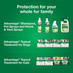 USA imported Advantage flea spray for cats
