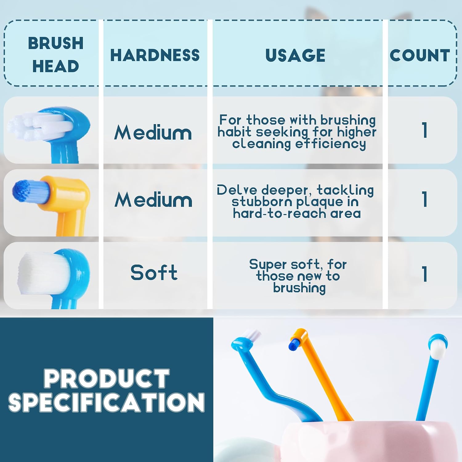 Close up of ultra-soft bristles on MoonyMars pet toothbrush