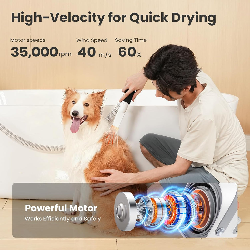 Electric pet clippers attachment connected to the Pecute grooming system hose for mess free trimming