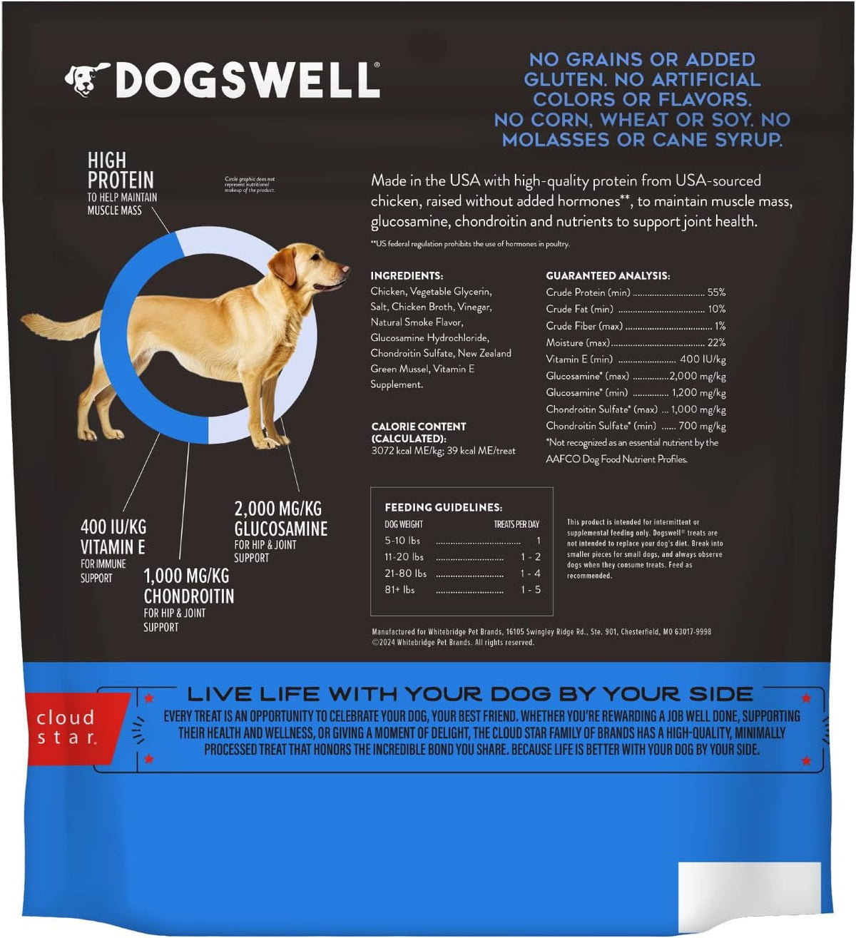 Dogswell grain-free chicken jerky treats for joint support