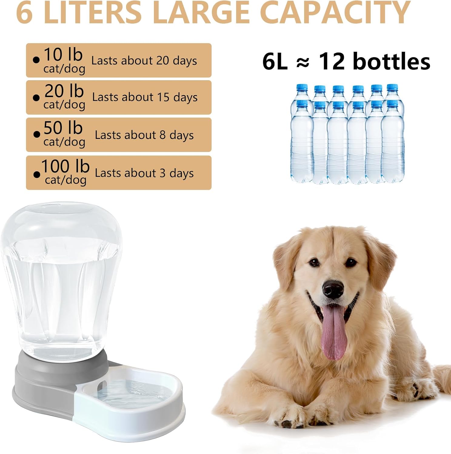 STALTWO 6 liter pet hydration station transparent bottle design